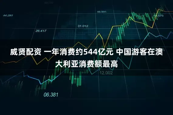 威贤配资 一年消费约544亿元 中国游客在澳大利亚消费额最高